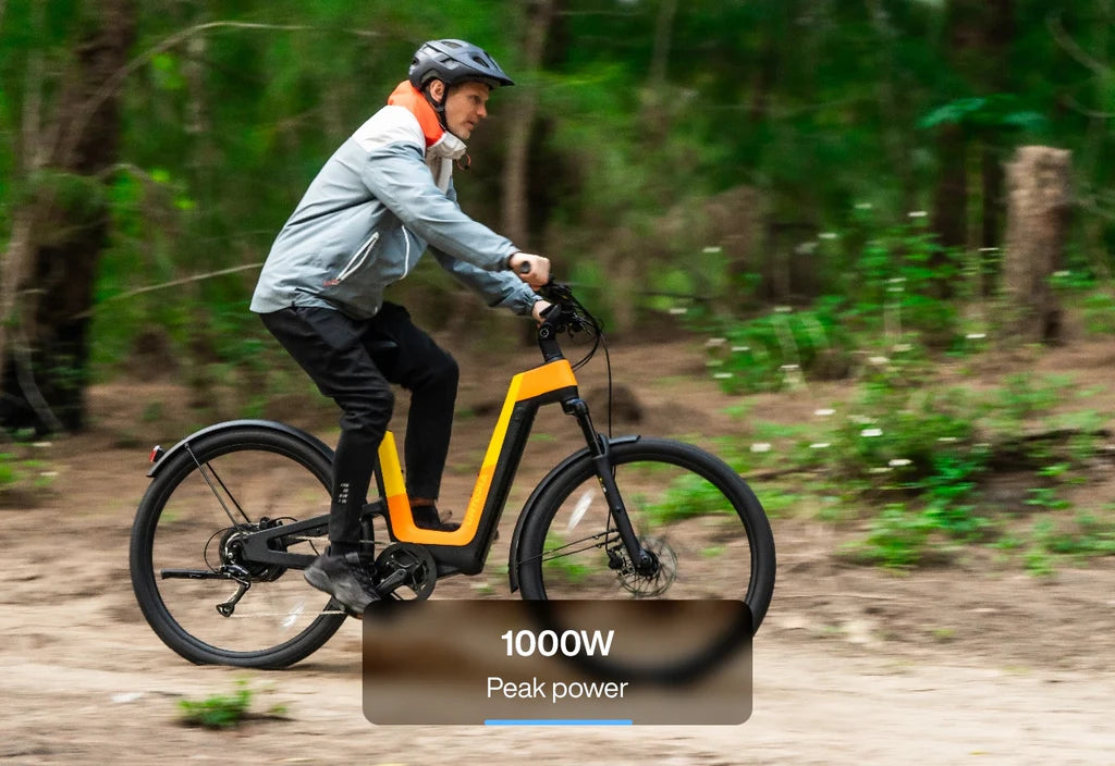 Urtopia Fusion Pro