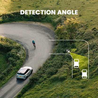 SEEMEE R300 Smart Radar Taillight